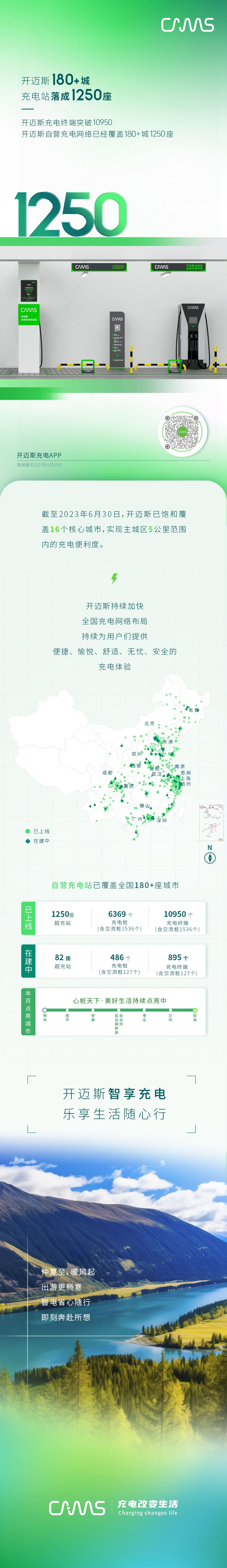 1充電地圖推文.jpg